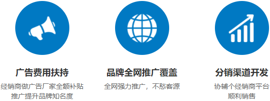 描述